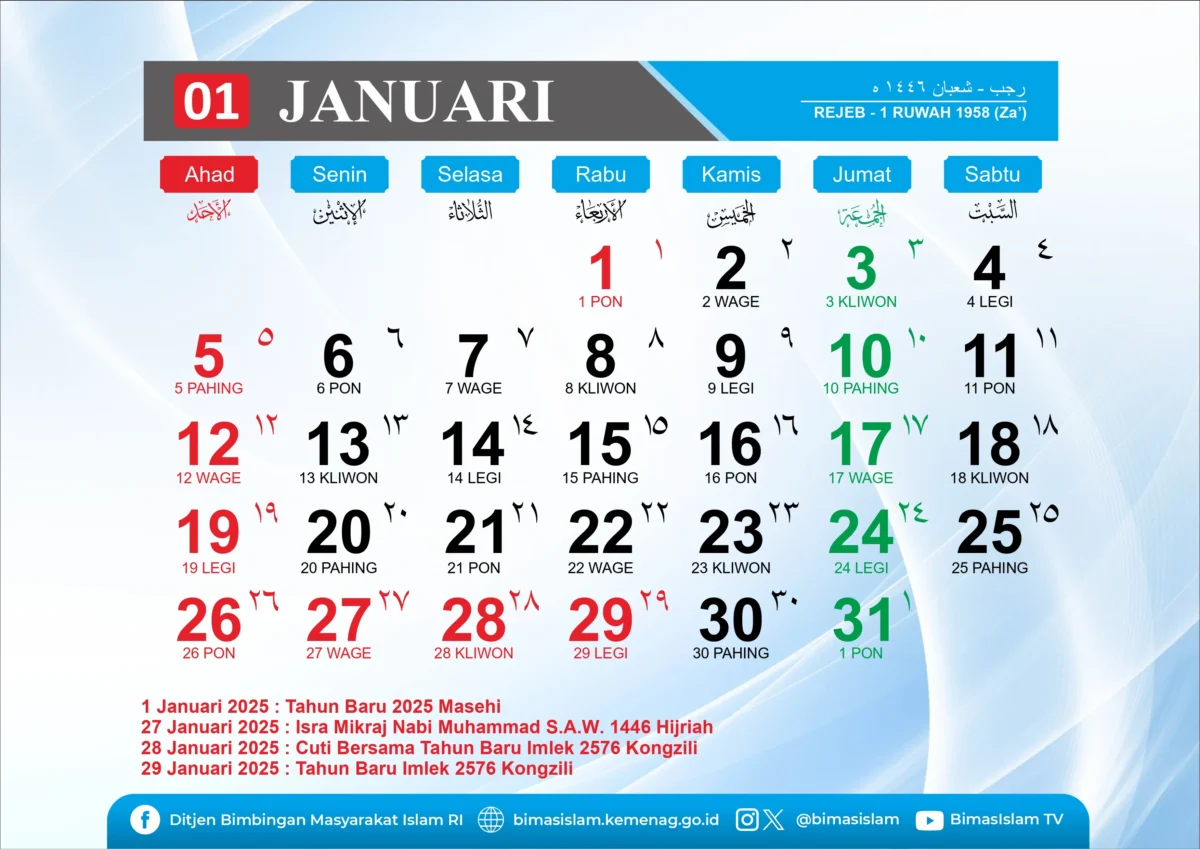 kalendar-01-2025-tanggal-jawa-hijriyah