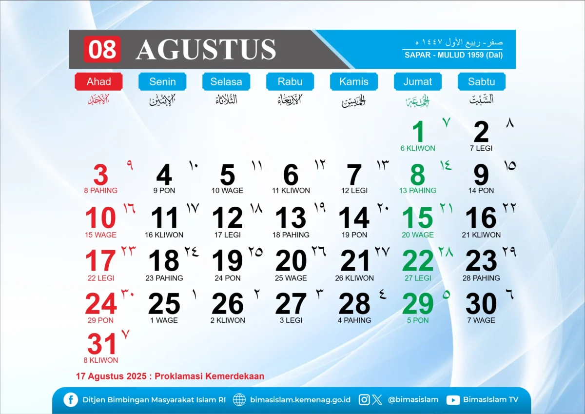 kalendar-08-2025-tanggal-jawa-hijriyah