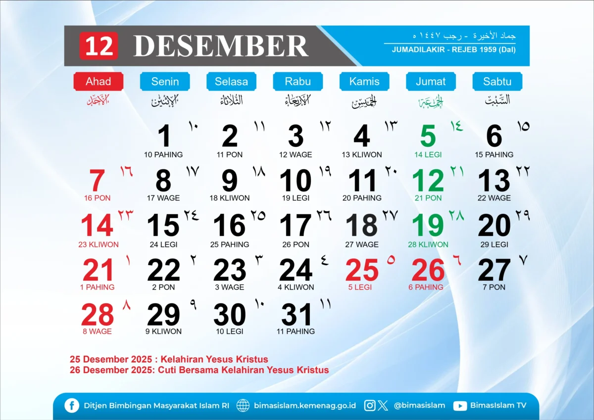 kalendar-12-2025-tanggal-jawa-hijriyah